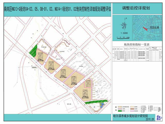 哈尔滨哈西最新规划，时代的印记与未来的蓝图