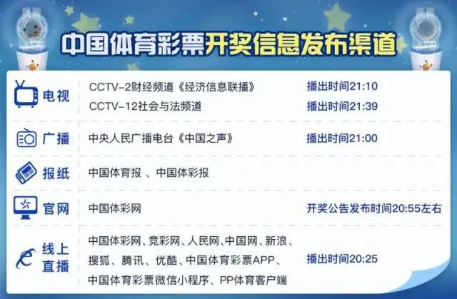 新奥现场开奖结果,专家权威解答_STV79.924物联网版