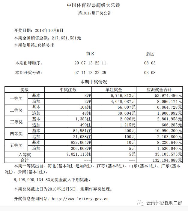 澳门6合开奖结果记录,稳固执行方案计划_BMM79.936特供版