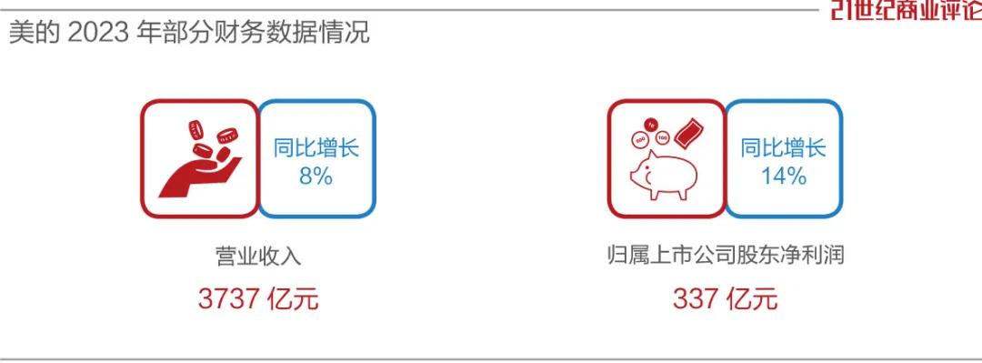 2023澳门资料大全免费54期,实地验证策略具体_WHY79.337VR版