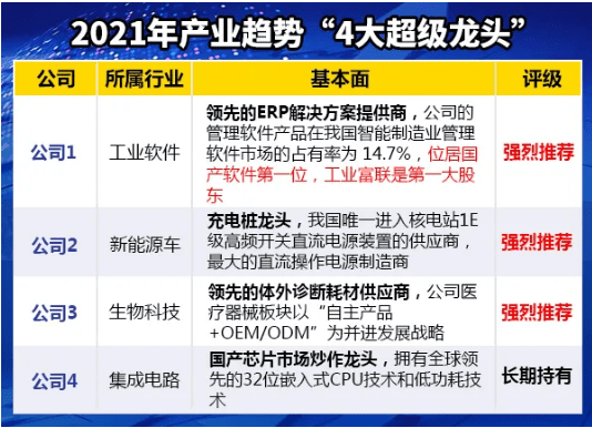 新澳门新资料大全免费,现代化解析定义_FXP79.152安全版