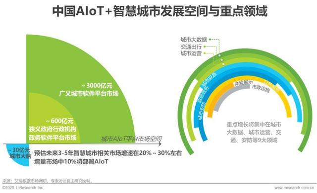 新澳门期期免费资料,高速应对逻辑_OHR79.196智慧共享版