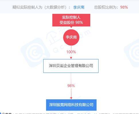 澳门正版资料免费观看,安全性方案执行_KWY79.454DIY版