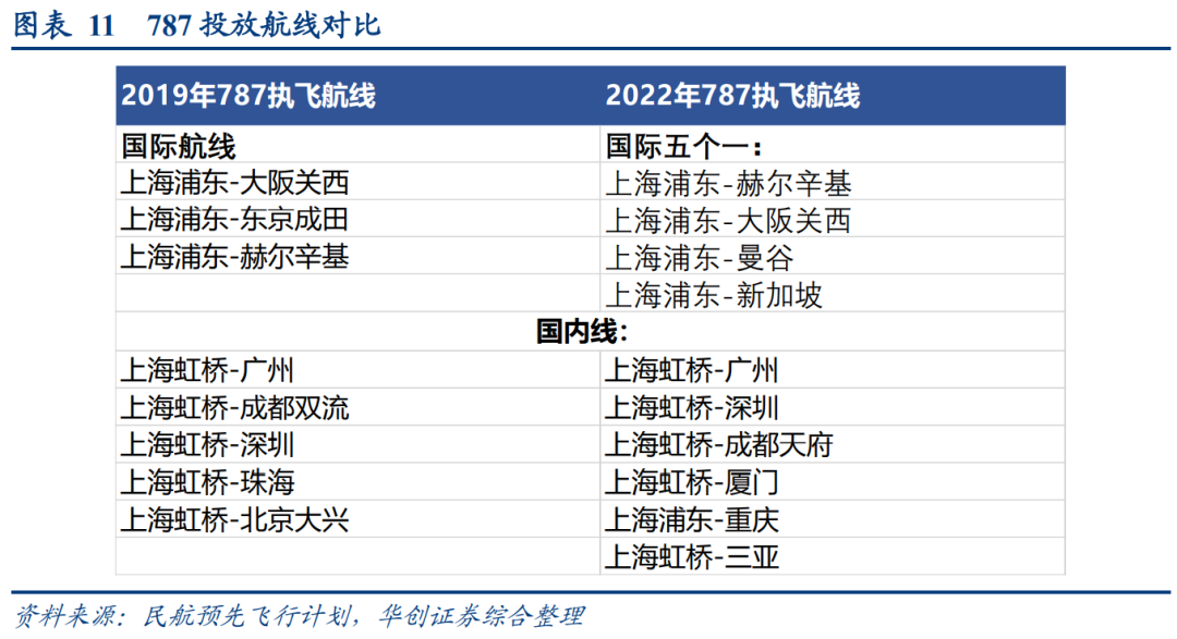 新澳门2020年历史开奖记录完整版,推动策略优化_PFH79.922极速版