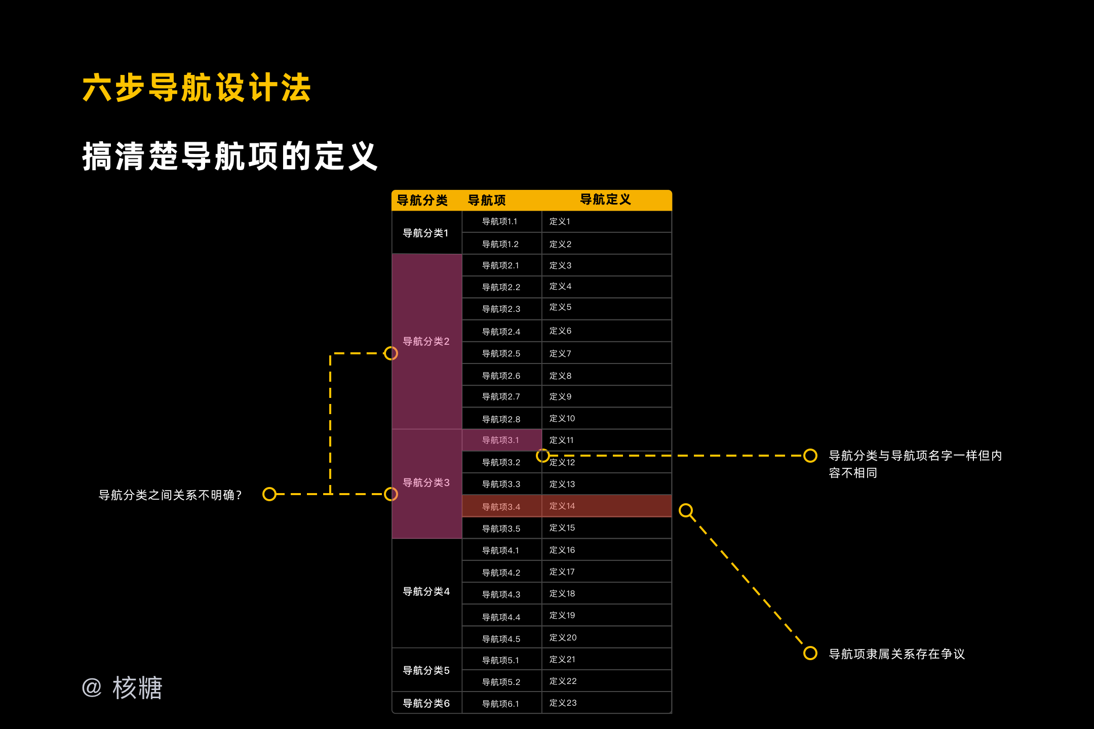 2023澳门今晚开奖结果出来6,快速解答方案设计_KZT79.551未来科技版