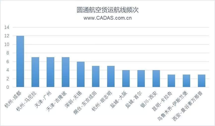 新澳码开奖历史记录,全方位数据解析表述_PPC79.247精致生活版