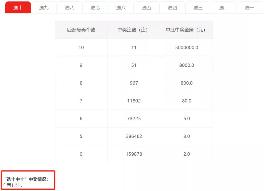 一肖100%中,持续性实施方案_CMX79.141计算机版