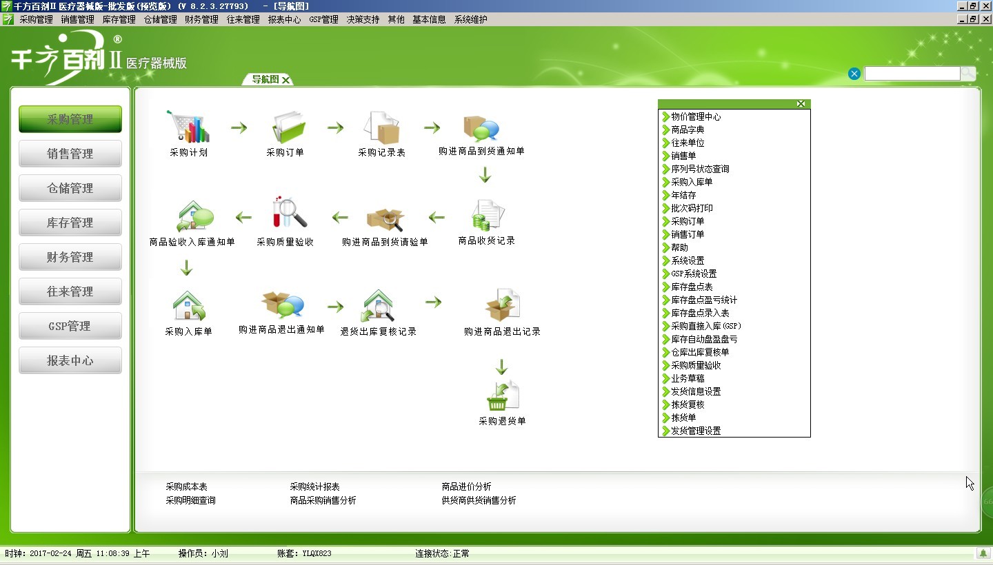 新溴门2042管家婆料子,仿真方案实施_CSR79.790父母版