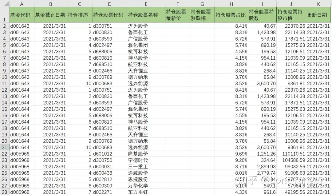 刘伯温的4949资料,数据化决策分析_LGU79.149高级版