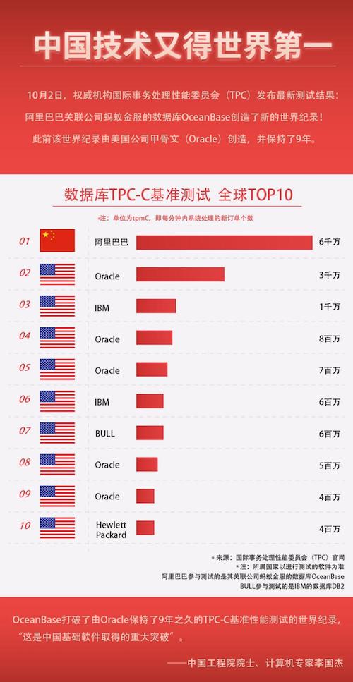 旧老澳门2024历史开奖记录大全,数据解析引导_XXS79.653潮流版