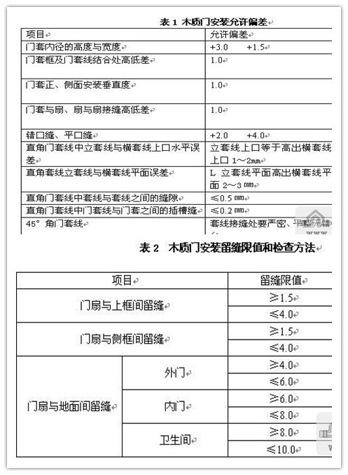 新奥门码精准资料,绝对评价_UUP79.192家居版