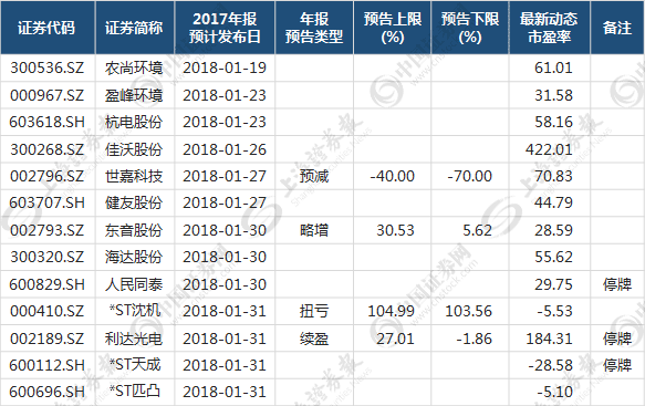 4949免费资料大全正版资料,实证数据分析_EXT79.289确认版