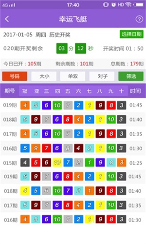 2024澳门特马今晚开什么,综合计划评估_LDC79.551高清晰度版