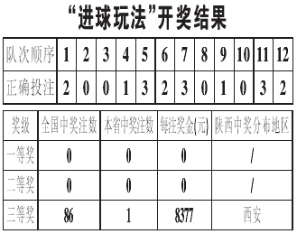 奥门票彩,案例实证分析_UPP79.577创新版