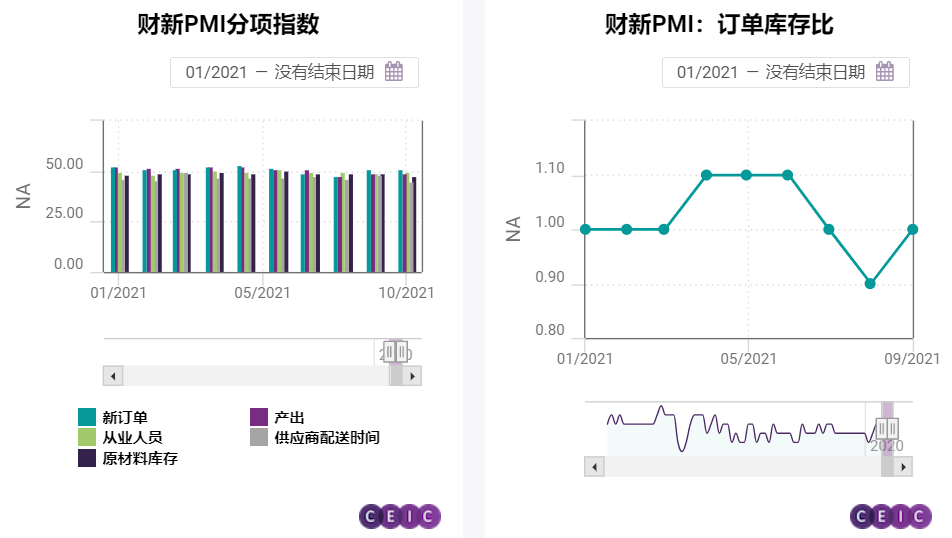 59631.cσm查询澳新,数据评估设计_VQM79.989闪电版