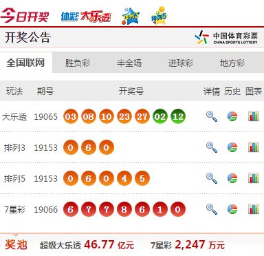 2024年11月26日 第6页