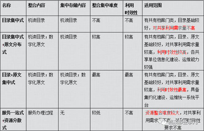 澳门资料大全,正版资料查询,精准分析实践_SKH79.955后台版