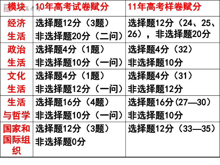 118免费正版资料大全,定量解析解释法_WYQ79.869时尚版