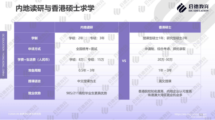 香港正版资料全年资料有限公司,全面数据分析_REQ79.353荣耀版