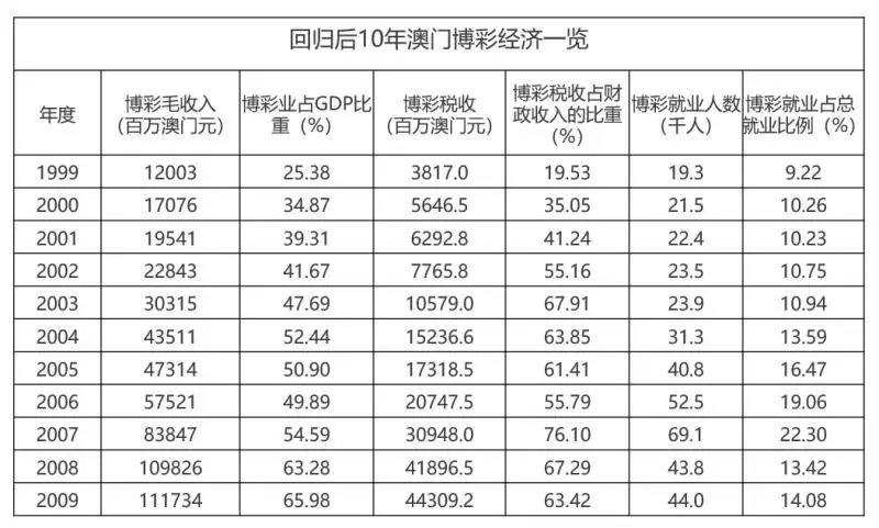 新澳门平特一肖100期开奖结果,时代变革评估_DKU79.359生态版