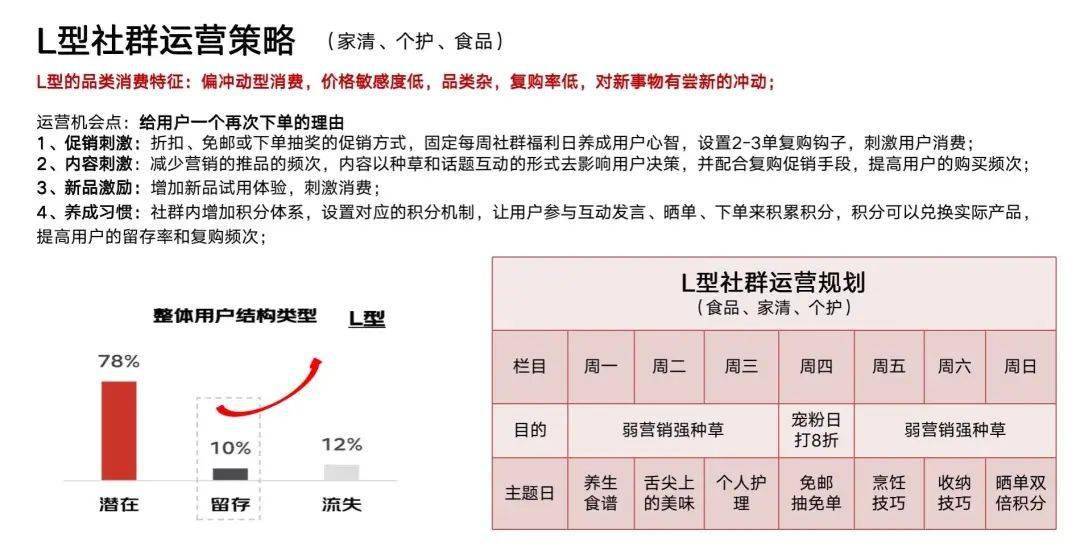 龙门客栈澳门资料,连贯性方法执行评估_ZPF79.199零售版