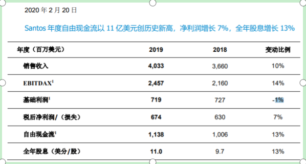 新奥正版全年免费资料,实证分析详细枕_ZBC79.182珍藏版