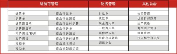 管家婆的资料一肖中特规律,策略规划_IDT79.639旅行者版