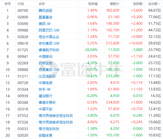 2024香港今期开奖号码,科学分析解释说明_IEH79.156时刻版