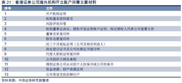 香港管家婆正版资料图一95期,科学依据解析_ROE79.416社区版