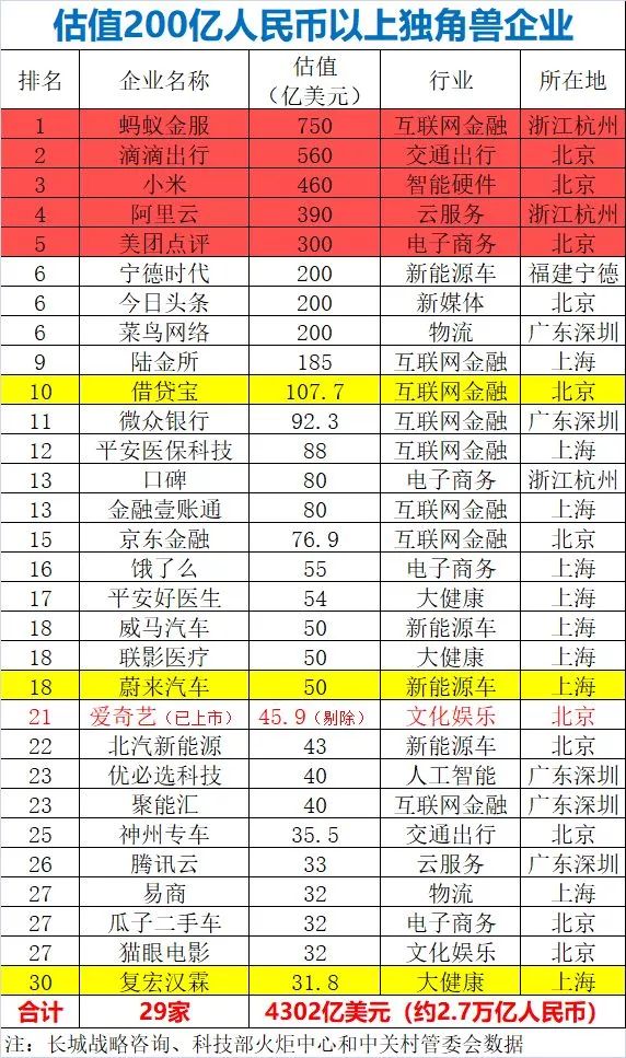 岳紫嫣 第2页