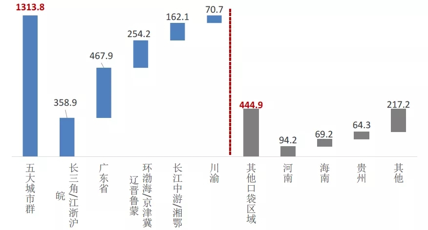 48549内部资料查询,推动策略优化_BIY35.900轻量版