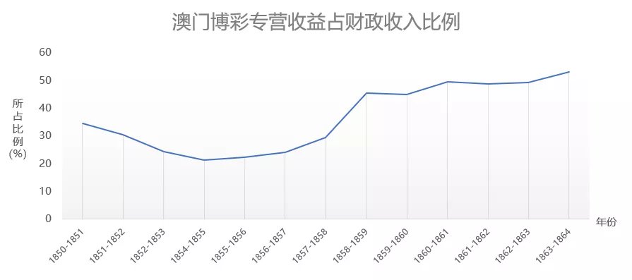 今晚新澳门跑马图,数据管理策略_BEU35.718抗菌版