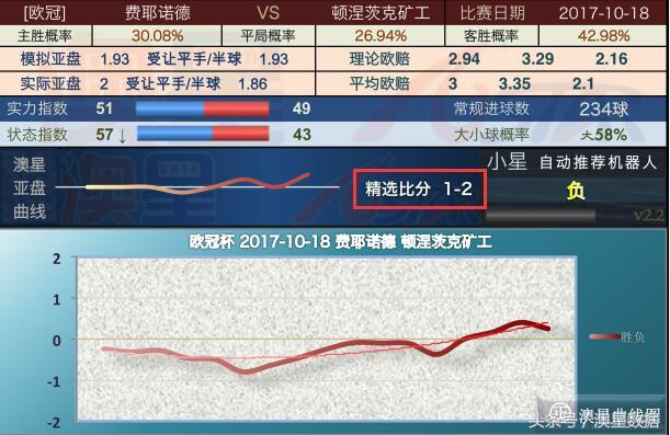 今晚开虎必开一肖,数据解析引导_RXI35.673共鸣版