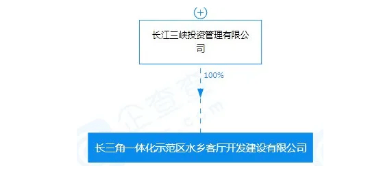 79456豪江论坛最新版本更新内容,精细化方案决策_PIV35.377方案版