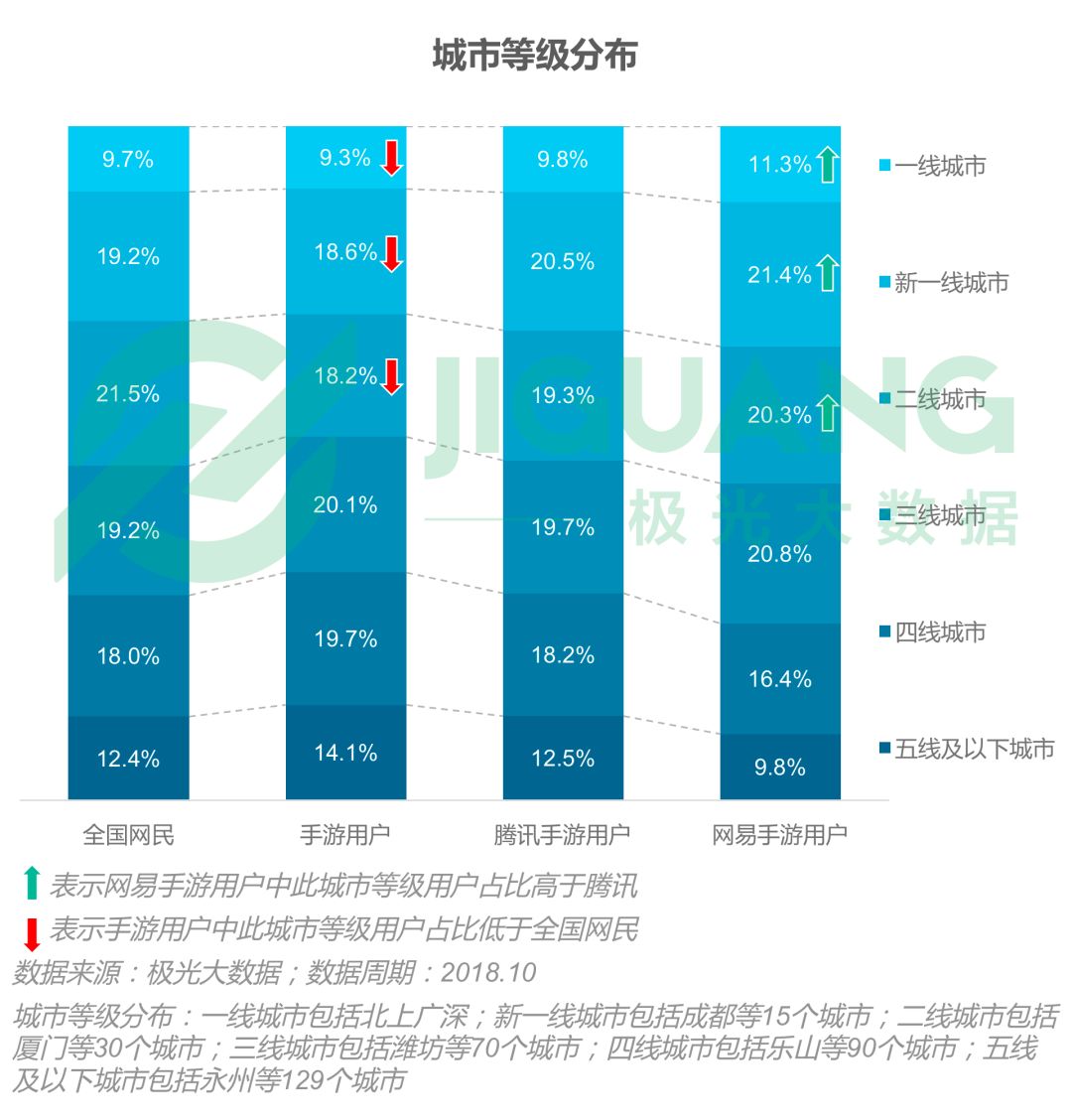 2024又要开始做核酸了,数据化决策分析_MKS35.504极速版