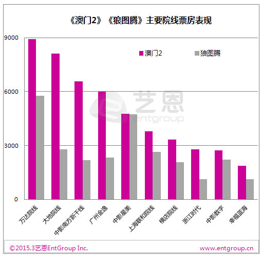 澳门最精准正最精准龙门客栈免费,实证分析细明数据_EZU35.581黑科技版