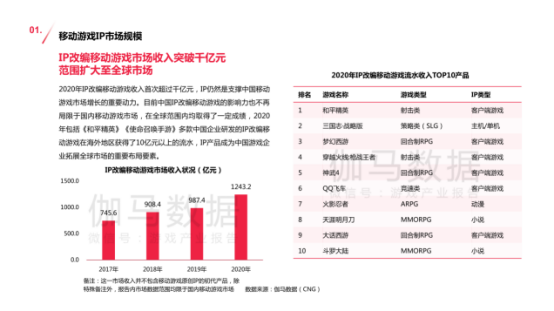 新澳门开奖记录查询,数据化决策分析_YGV35.654儿童版