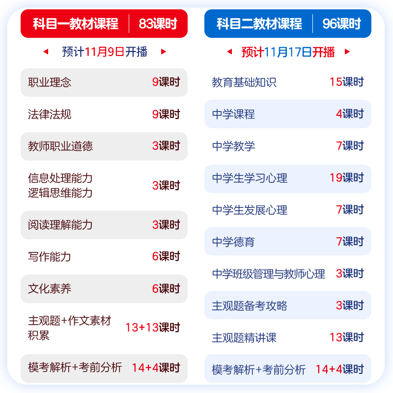 2024王中王精准资料,专业解读操行解决_CFA35.562高配版