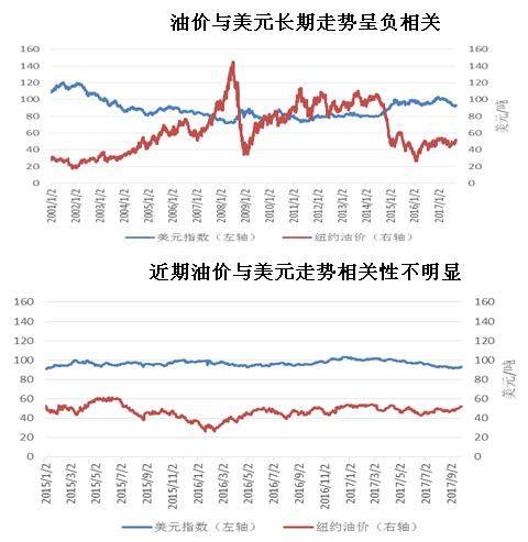 商丘小麦价格最新行情，市场走势与影响因素分析