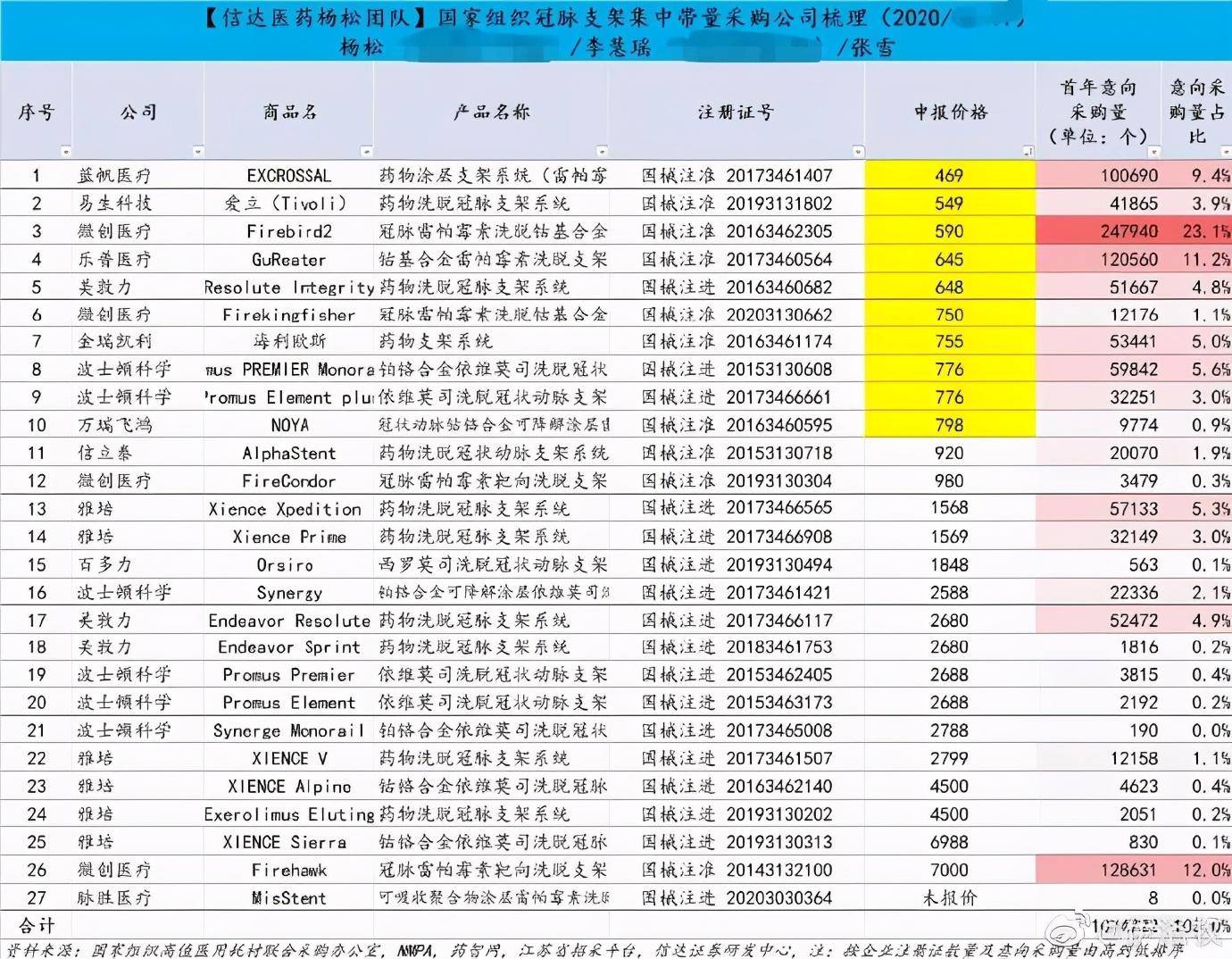 2024澳彩开奖记录查询表,数据科学解析说明_QTB77.231光辉版