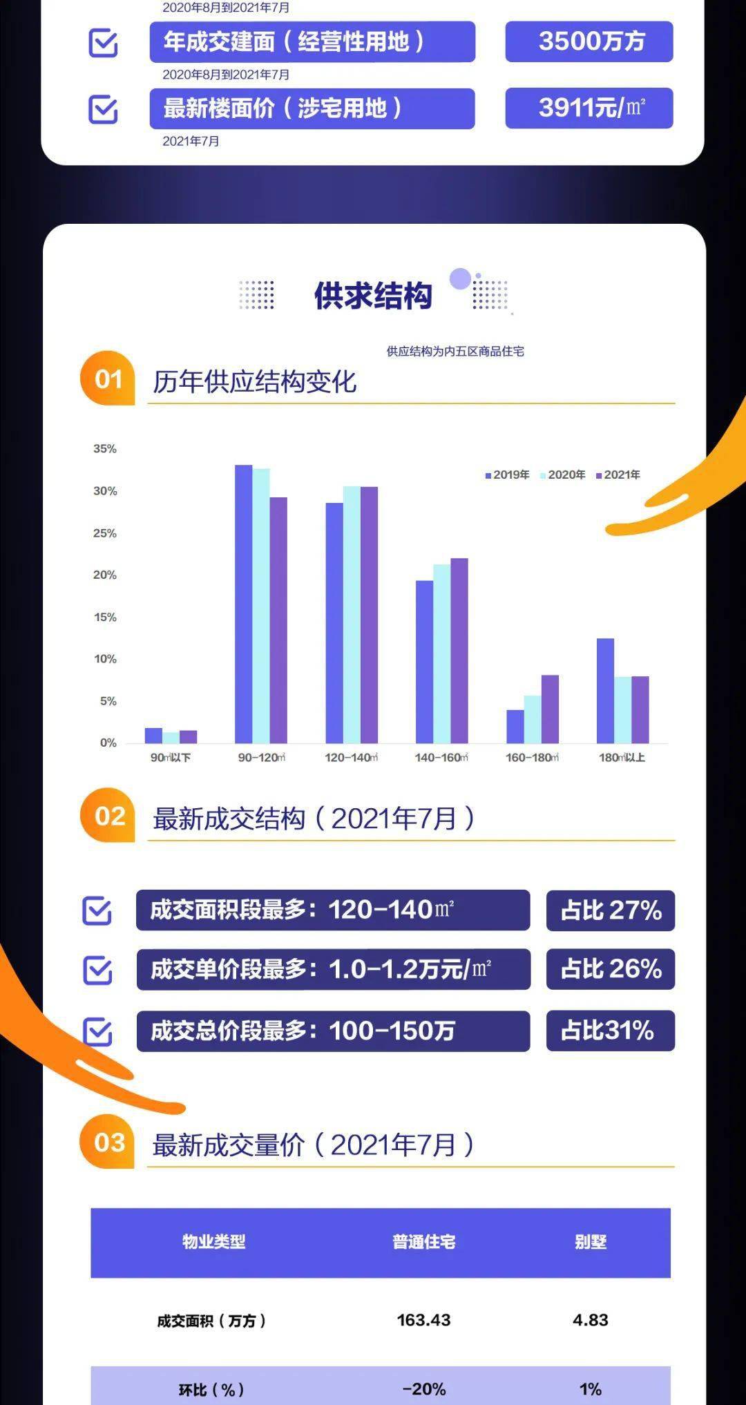 澳门六盒联盟宝典资料大全,数据引导设计方法_WCF77.946跨界版