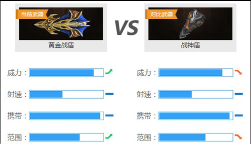 新奥门免费资料精选的优点,专业数据解释设想_VIW77.339紧凑版