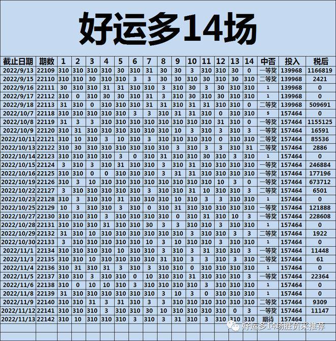 澳门6合和彩开奖网址,统计材料解释设想_ASM77.484响应版