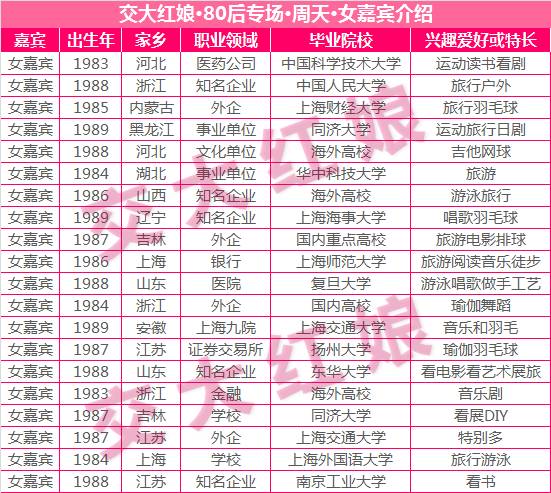 今晚必中一码一肖100准,最新答案诠释说明_FUA77.977稳定版