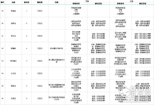 黄大仙三肖三码最准的资料,灵活性执行方案_OQY77.458进口版