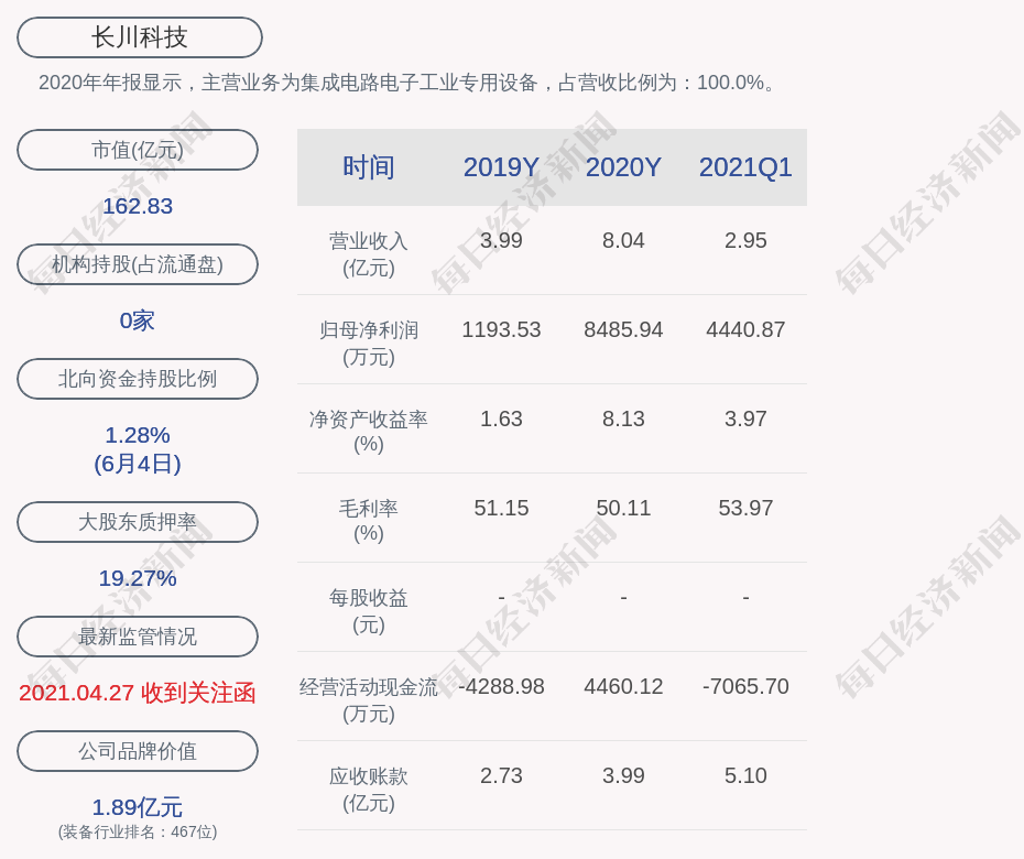 最新跨境通股吧——科技革新，跨境投资触手可及