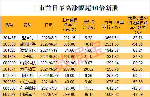 天中图库天中图天中图库087,快速处理计划_JWT77.491交互式版