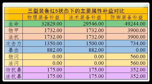 2024澳门鬼谷子正版资料,策略优化计划_LWZ77.987启动版