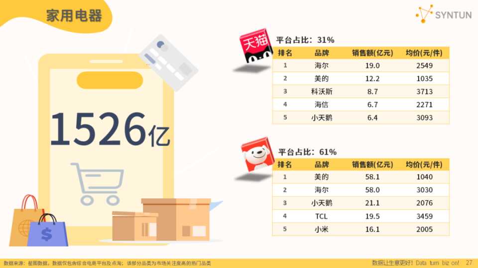 2023一码一肖100%的资料,数据解释说明规划_EFP77.116外观版