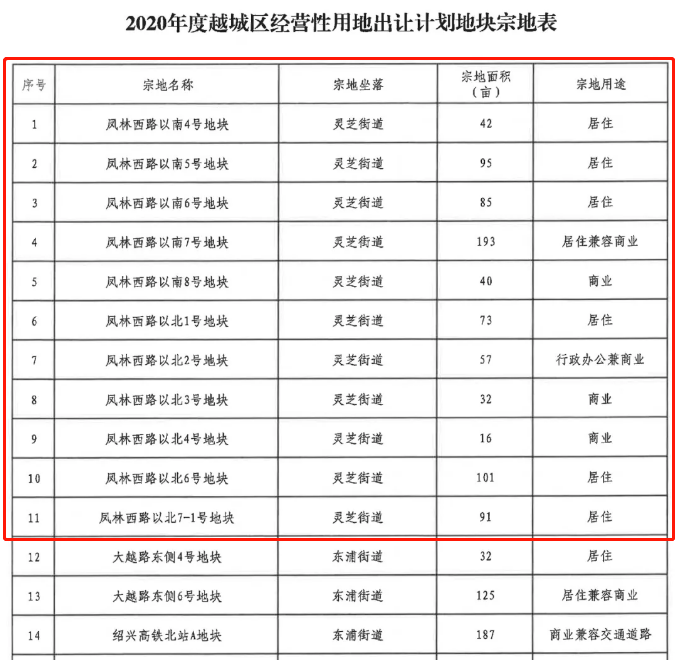 2048核基地土口,制定评价等级和标准_VVF77.654探索版